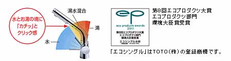 「エコシングル」機構でお湯の無駄使いを抑制