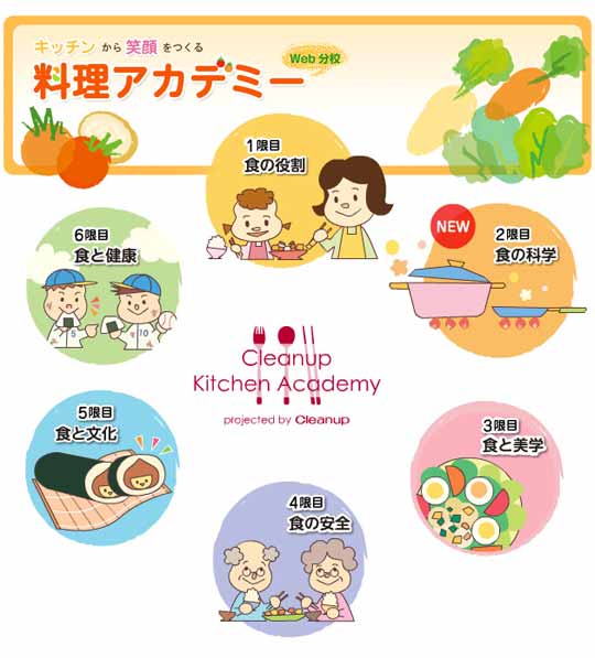 クリナップ「キッチンから笑顔をつくる料理アカデミー」
