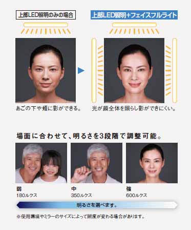 「フェイスフルライト」ルミシス