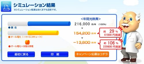 光熱費シミュレーション