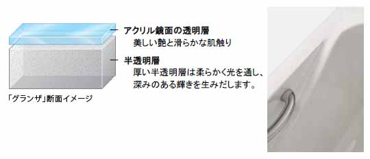 人造大理石素材「グランザ」