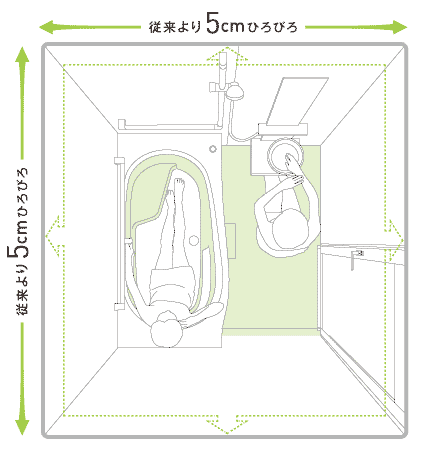 1坪リフォーム