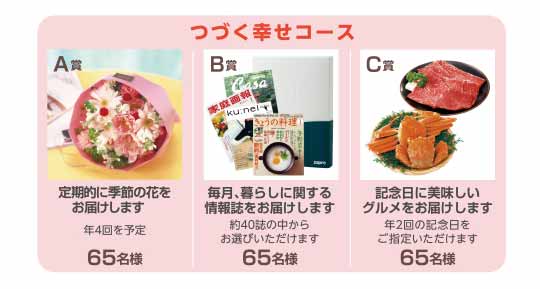 つづく幸せコース