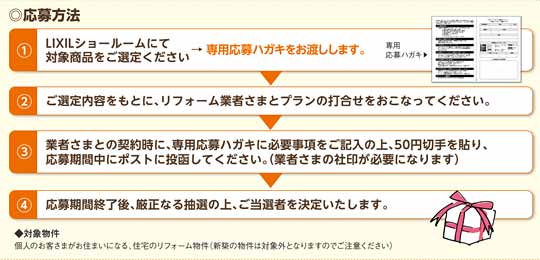 応募方法