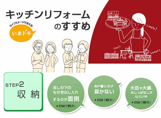クリナップ「キッチンの収納」