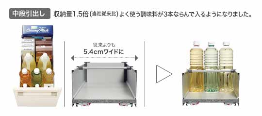 中段引出し