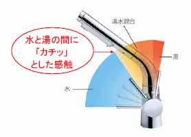 エコシングル